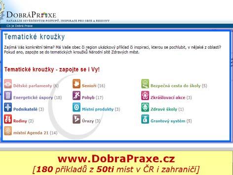4.2012 (dle krajů a typu municipality)