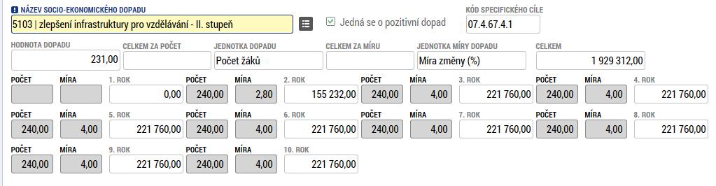 Socio-ekonomické dopady III Záložka není pro projekty v rámci 37. výzvy OP PPR relevantní. Záložka je relevantní pouze u projektů od 100 mil. Kč celkových způsobilých výdajů včetně.