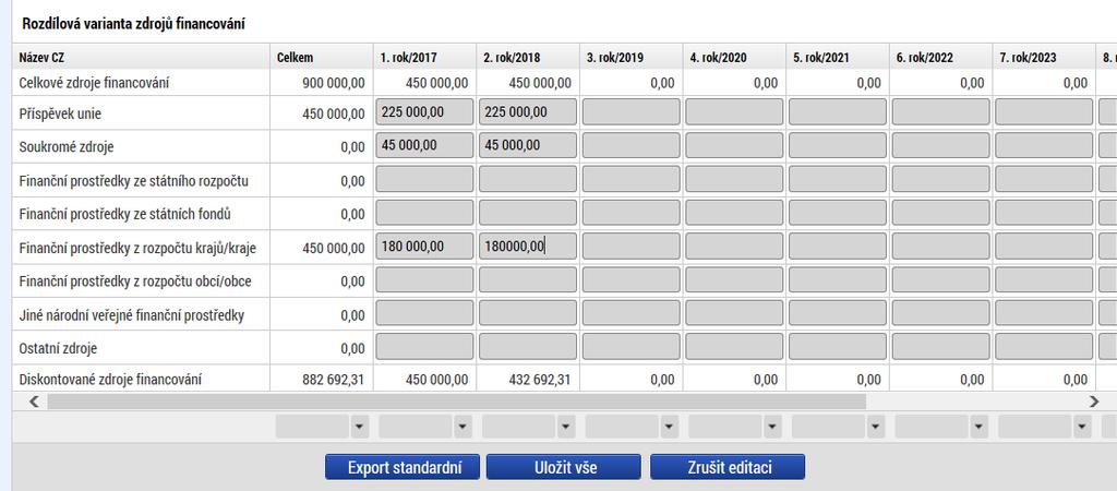 Investice a zdroje (tabulka Rozdílová varianta zdrojů financování) Záložka je relevantní pouze u projektů od 5 mil. Kč celkových způsobilých výdajů včetně.