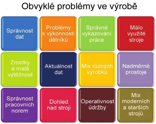 MES systém umožňuje podrobně zaznamenávat a systematicky analyzovat veškeré prostoje, snížený výkon nebo nekvalitu výroby na sledovaných výrobních strojích, linkách a dalších zařízeních, a to včetně