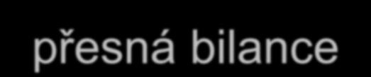komplikace lepší metabolická
