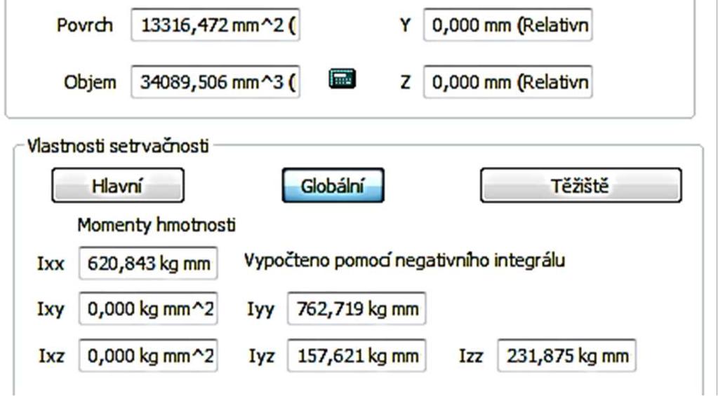 h *[ 0,00023002. (8.60) Zbylé momenty setrvačnosti rotoru převezmeme opět z programu Autodesk Inventor, viz Obrázek 44.