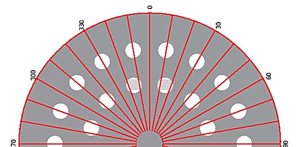 V tabulce odpovídají vyvažovací roviny (l1 až l4) značení podle Obrázku 50. Poloměr e1 je menší z obou dostupných poloměrů (Obrázek 49).