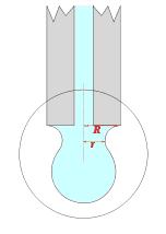 3 Experimentální upořádání a metody Při odtrhávání kapky z konce svislé kapiláry platí, že kapka se odtrhne, jakmile tíhová síla překoná sílu vyvolanou povrchovým napětím.