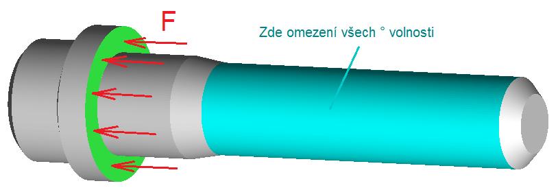 PEVNOSTNÍ VÝPOČET s vedoucím diplomové práce stanovena horní hranice celkového počtu elementů výpočtové sítě na 100000 elementů.