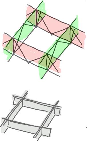Obousměrně pnutá roštová konstrukce diagonály spojující spodní a horní osnovu jsou nad sebou deska nemá tuhost