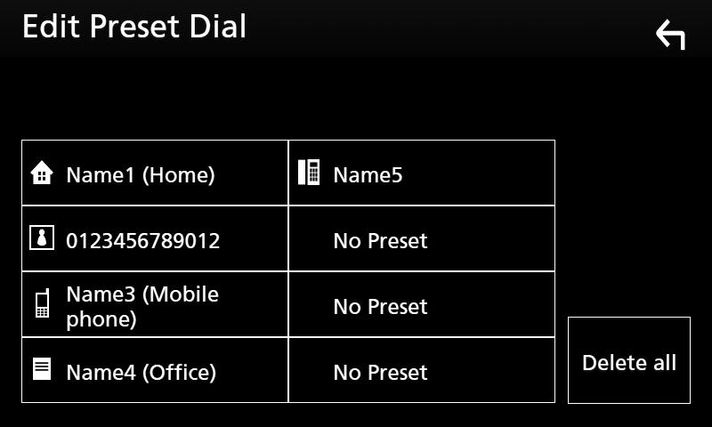 Ovládání Bluetooth ÑÑPřednastavení telefonního čísla V přístroji si můžete přednastavit často používaná čísla. 1 Klepněte na [ ].