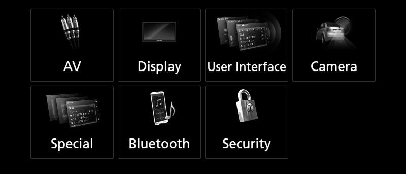 Ovládání Bluetooth Nastavení handsfree U funkce handsfree můžete provést různá nastavení. 1 Stiskněte tlačítko [MENU]. hhobjeví se vyskakovací menu. 2 Klepněte na [SETUP].