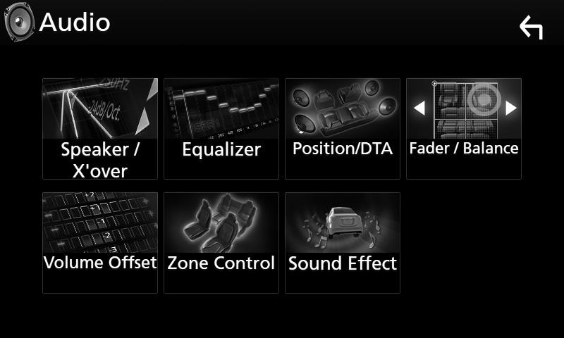 Ovládání zvuku Ovládání zvuku Všechny funkce v tomto oddíle je možné spustit z multifunkční nabídky.