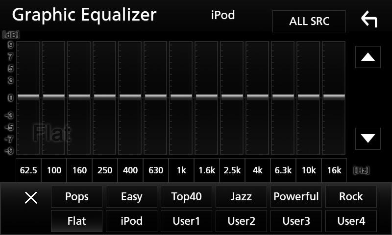 Ovládání zvuku ÑÑZobrazení přednastavené křivky ekvalizéru 1 Klepněte na [Preset Select]. 2 Vyberte křivku ekvalizéru. 3 Klepněte na [Volume Offset].