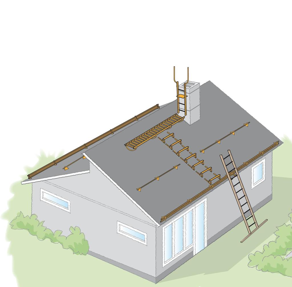 Doporučení pro projektování Majitel domu nese velkou odpovědnost za bezpečný přístup na střechu a pohyb po ní a je povinen vykonat v tomto směru potřebná opatření.