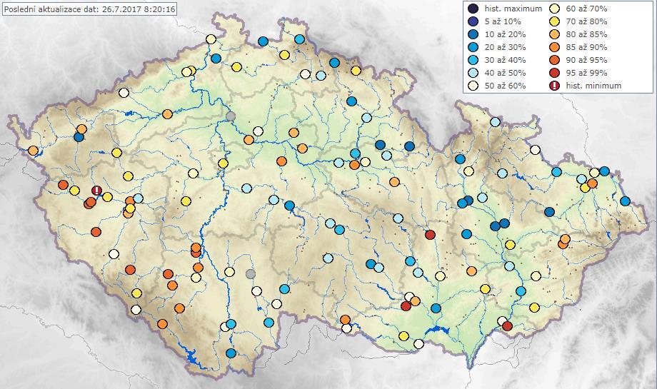 Hladiny sledovaných vodních toků byly během uplynulého týdne převážně setrvalé nebo mírně kolísaly.