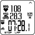 Stopwatch Průměrná tepová frekvence záznamu Průměrná rychlost záznamu Stopky (od spuštění záznamu) Altitude Denní čas Aktuální sklon