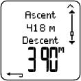 Nejnižší naměřená teplota (v o C) Průměrná naměřená teplota (v o C) Odometer Kilometráž (Odděleně pro Bike 1, 2 nebo 3 ) B2) SPORT ZONES = Výpis Zón zatížení Z úvodní obrazovky s názvem a datem
