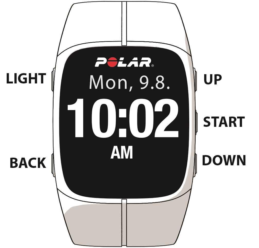Zvolíte-li si angličtinu, zobrazí se text Set up your Polar M400 (Nastavte si svůj Polar M400). Nastavte následující data a každou volbu potvrďte tlačítkem Start.