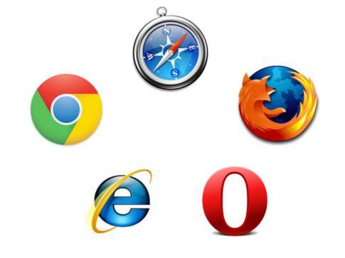 Testované prohlížeče Mozilla Firefox Google