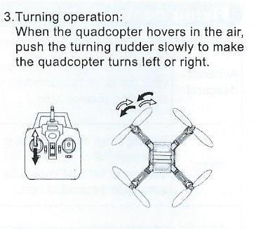 Pro otáčení kvadrokoptéry zatáhněte levou páku pro otáčení vlevo směrem doleva a pro otáčení vpravo směrem doprava.