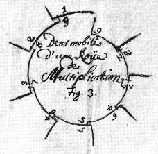 33