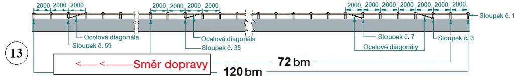 Při připojení diagonál (napínačů) ke sloupkům jsou použity kratší dřevěné obkladové díly.