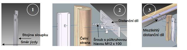 Způsob montáže Doporučené vybavení TM18 4M S2 lze namontovat pomocí stejného vybavení, které je zapotřebí pro montáž ocelového svodidla.