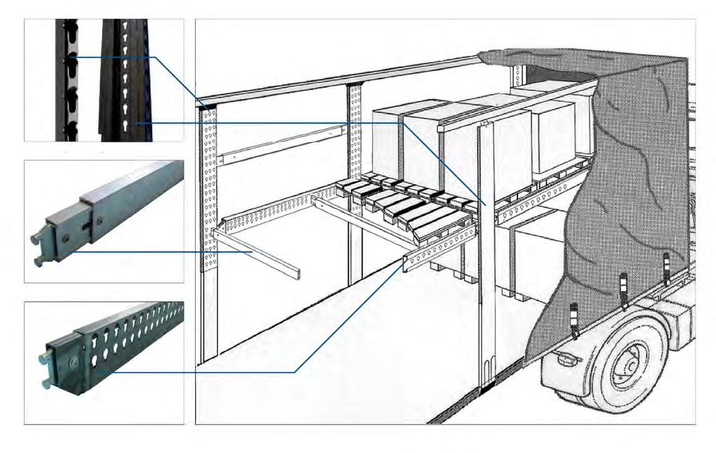 1.3. Druhá podlaha systém CTD III Při montáži druhé podlahy (CTD III) musí být použity vždy středové sloupky Hesterberg Vario Master.