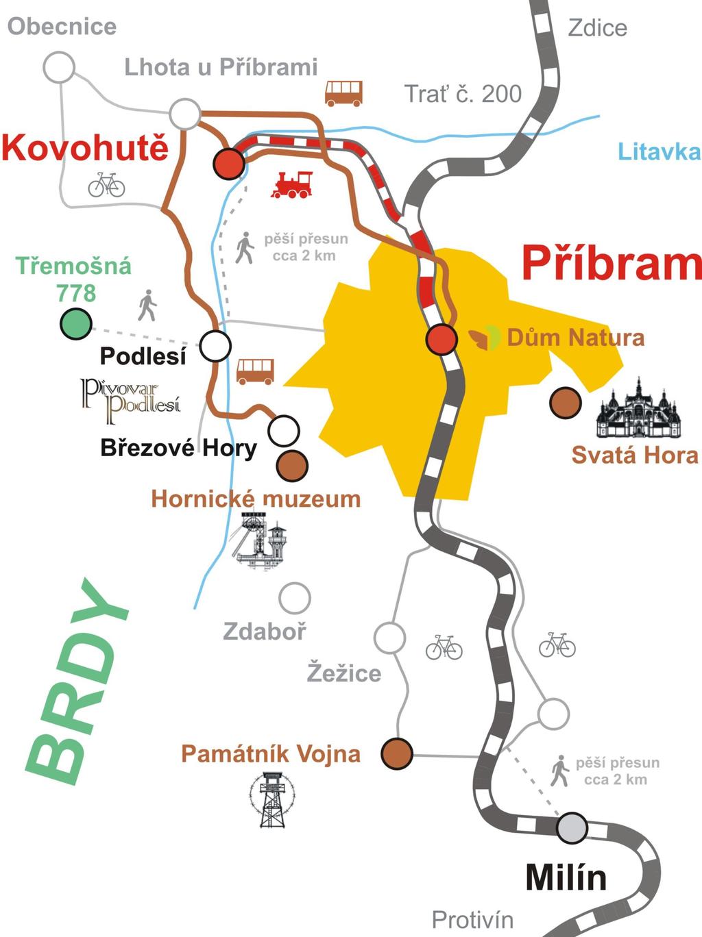 Mapa linek Huťského