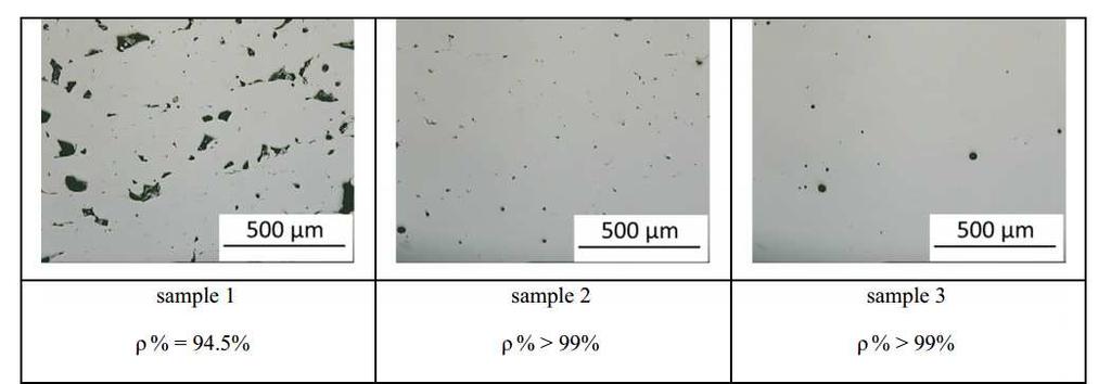 PŘEHLED SOUČASNÉHO STAVU POZNÁNÍ 2.1.2 Relativní hustota a charakter porozity Dosáhnutí vysoké hustoty a kvality povrchu má u SLM klíčový význam.