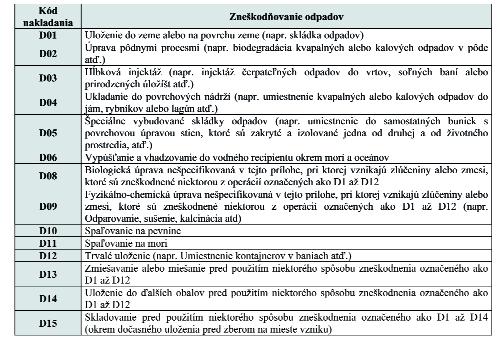 Súčasťou prevádzky RISO je aj školenie pracovníkov štátnej správy v odpadovom hospodárstve na jeho používanie.