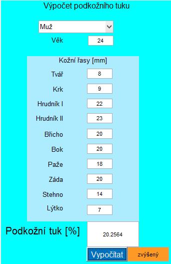 věku Obrázek 34 -