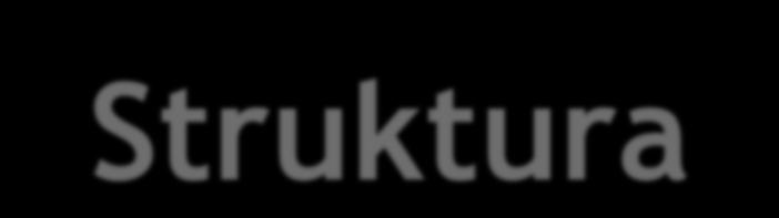 Struktura Historické trendy: návrat k diferenciaci?