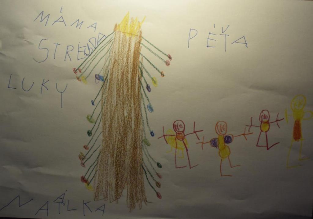 ŠTĚDRÝ DEN Z POHLEDU VÁNOČNÍHO STROMEČKU Každý rok (den před Vánocemi) mě snesou z půdy, postaví mě do kouta, dají na mě světýlka, ozdoby, čokolády a nakonec na špičku i zlatou hvězdu.