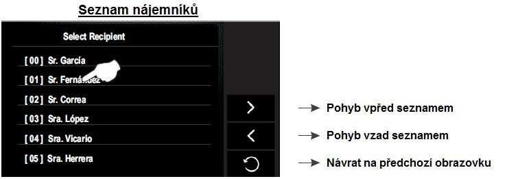 Stiskněte byt, kterému chcete zaslat textov