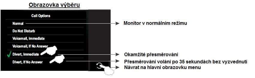 9.20. Režimy přesměrování (vyžadován modul GSM-GB2) Důležité: Před aktivací přesměrování musí být nastavena telefonní čísla (viz odst. 10.15.