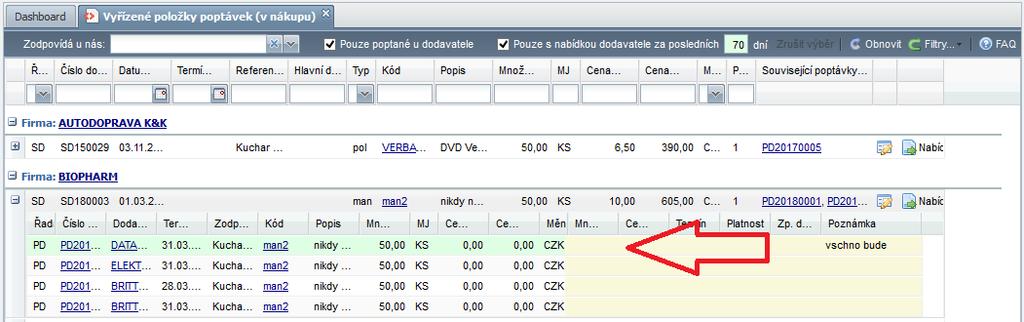 nově přidaných reakcí od dodavatele (vstup v horním toolbaru Pouze s nabídkou dodavatele za posledních xx dní).