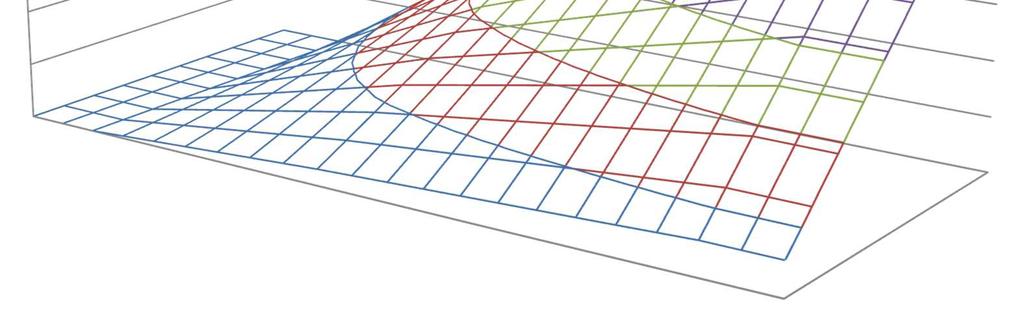 AKUTNÍ LŮŽKOVÁ PÉČE ÚHRADA FORMOU PŘÍPADOVÉHO PAUŠÁLU IZP Možnosti výsledku I ZP podle I CM a I GUP 1,14 1,12 1,1 1,08 1,12-1,14 I ZP 1,06 1,1-1,12 1,08-1,1 1,04 1,06-1,08