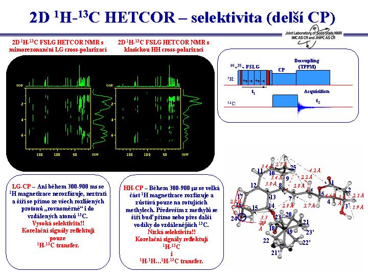 Díky tomu existuje více cest kudy se může protonová magnetizace šířit a tak heteronukleárním přechodům dominují pouze ty nejsilnější jednovazebné interakce.