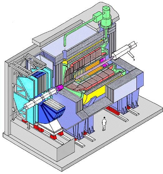 H1 experiment (Deutsches Elektronen Synchrotron, Hamburk) Místo srážky e + p e + p + piony + Vidí strukturu