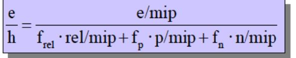 B.5 Zlepšení rozlišení hadronových kalorimetrů Improvement of the resolution of hadron calorimeters Metoda: KOMPENZACE ODEZVY kalorimetru na jednotlivé složky signálu (em, protony, neutrony.