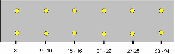 výsledá popelatost je: kde a = b = a XXX. ASR '2005 Semiar, Istrumets ad Cotrol, Ostrava, April 29, 2005 204 + a b + b 2 2 +... + a +.
