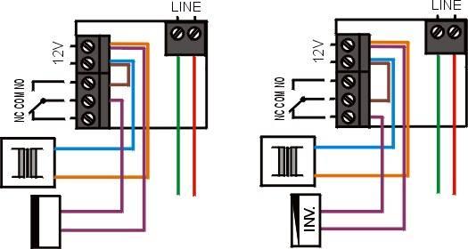 galvanicky izolovaný od ostatních obvodů vrátného. Varianty připojení zámku je na obrázku. Telefonní linka napáječ zámek Připojení kabelů a zapojení standardního a inverzního zámku. 7.