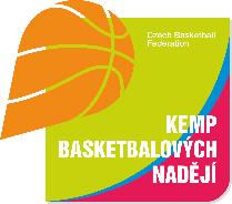 Název: Datum: Čas: Zaměření: Pomůcky: KBN 3 DOB 5.11.2018 9.00-11.