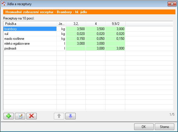 Receptury můžete zadávat dvěma způsoby: jednotlivě pomocí tlačítek Přidat a Kopie vpravo pod seznamem Receptury jídla pomocí tlačítka Hromadné zadání receptur.