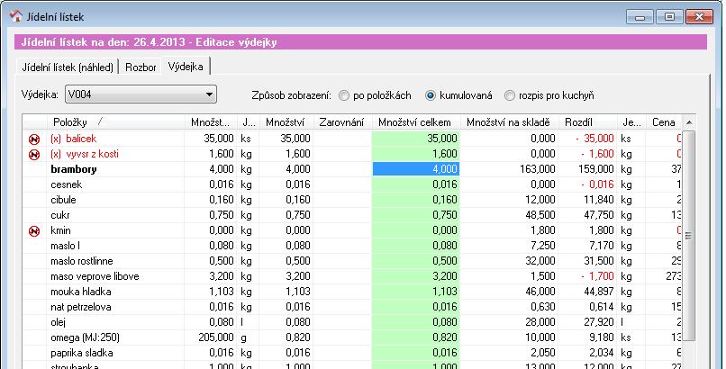 2.5 Jak pracovat s výdejkou? 1. Vystavení výdejky zadejte předběžné číslo výdejky.