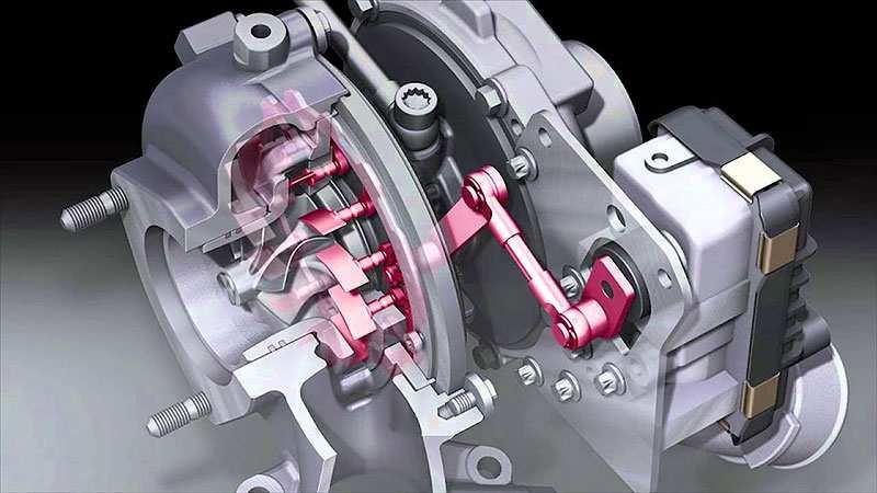 60 - Turbodmychadlo Twin-scroll Turbodmychadlo s variabilní geometrií (VGT- Variable-geometry turbocharger, VNT Variable Nozzle Turbine) dle polohy lopatek (pohyblivě uloženy v prstenci) se mění úhel