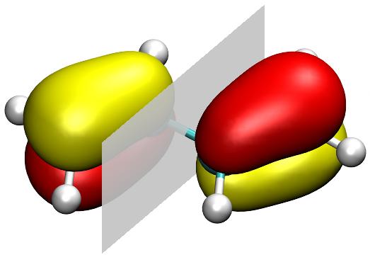 23 získáme koeficient c 1 a po jeho dosazení i všechny ostatní: c 1 = 0,602 c 2 = 0,372 c 3 = 0,372 c 4 = 0,602 (43) Orbital 1π o energii α + 1,618 β je tedy lineární kombinací