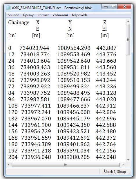 tunelu Zahradnice, délka 1044m Vstupní data pro program Atlas