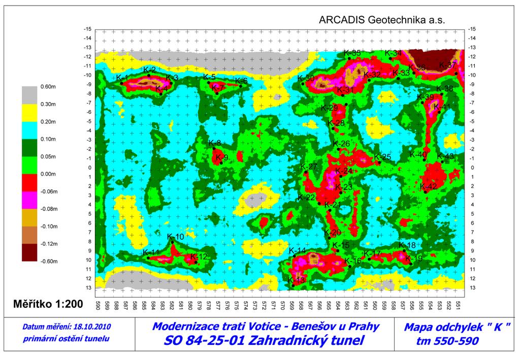 Liniové dopravní stavby Výstupní data z programu Atlas DMT: