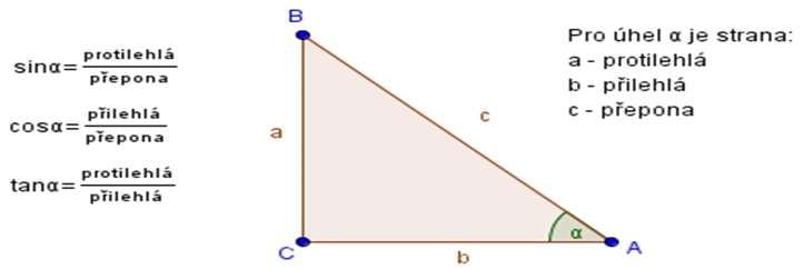 Pythagorova věta a 2 + b