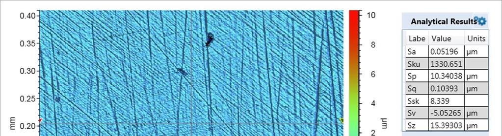 MATERIÁL A METODY vzorku bude broušen brusným papírem o zrnitosti (120 až 1200) zrn cm -2. Následně budou vzorky leštěny leštící suspenzí se zrnitostí 6 µm a 1 µm.