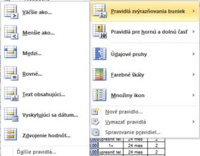 Pravidlá zvýrazňovania buniek Obrázok 77: Pravidlá na zvýrazňovanie buniek Ako prvé môžeme použiť šablóny na zafarbenie buniek ktoré sú väčšie, menšie,